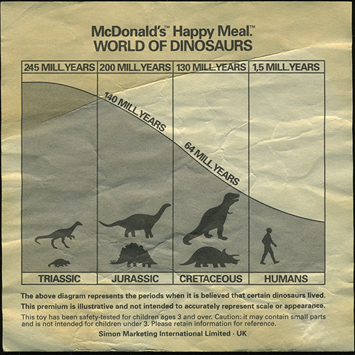 1993 World of Dinosaurs — Reverse