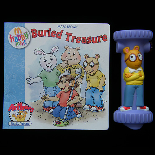 2005 Well Loved Childrens Characters — Component Parts